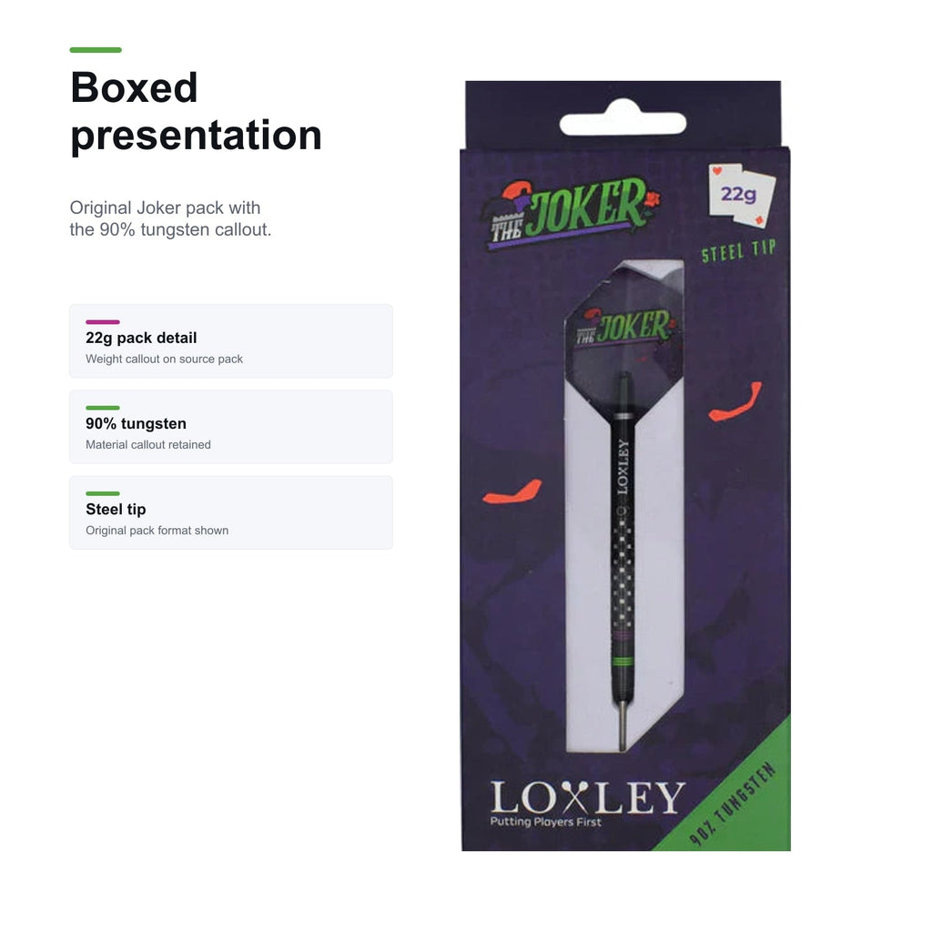 Loxley The Joker 90% boxed presentation image