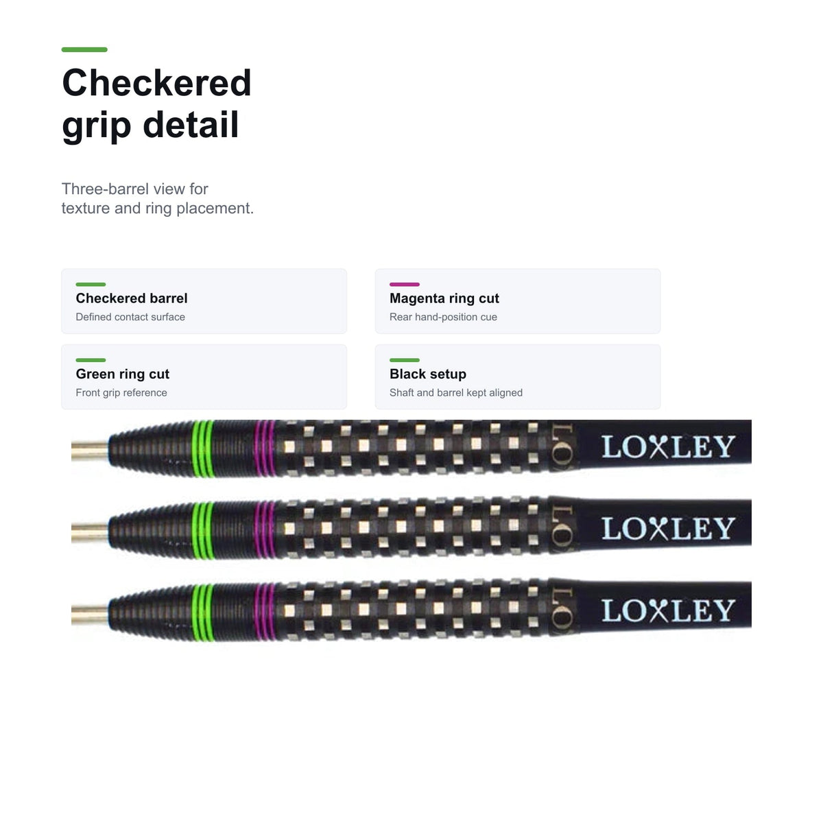 Loxley The Joker 90% checkered grip detail image