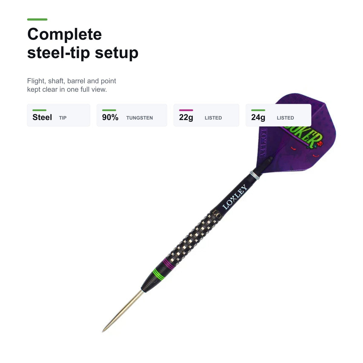 Loxley The Joker 90% complete steel-tip setup image