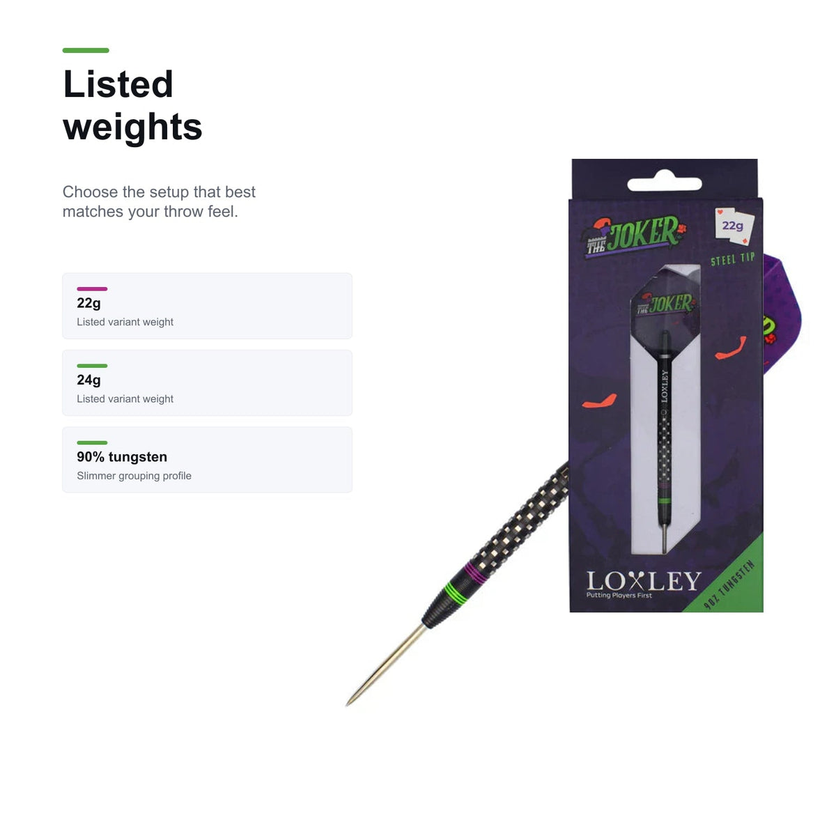 Loxley The Joker 90% listed weights image
