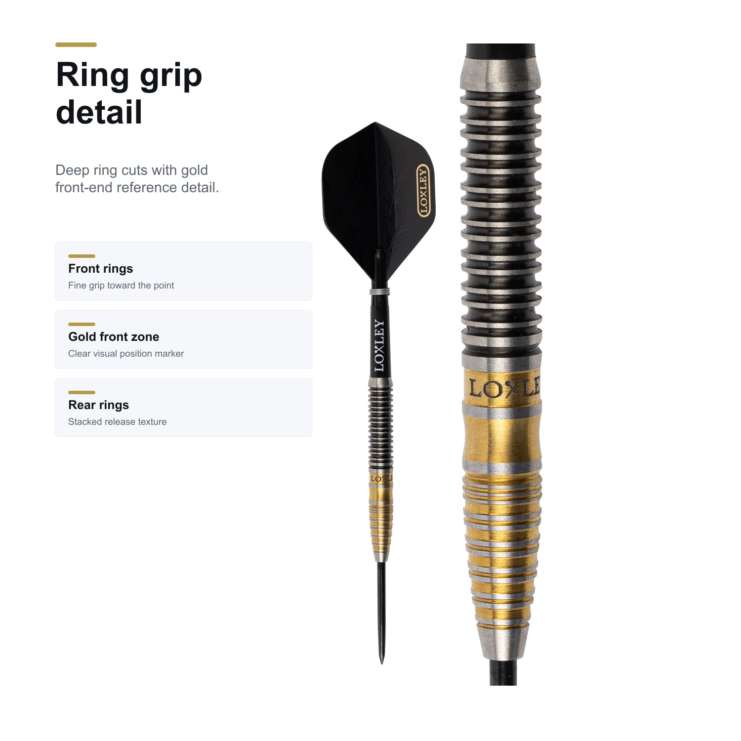 Loxley The Notorious 95% ring grip detail image