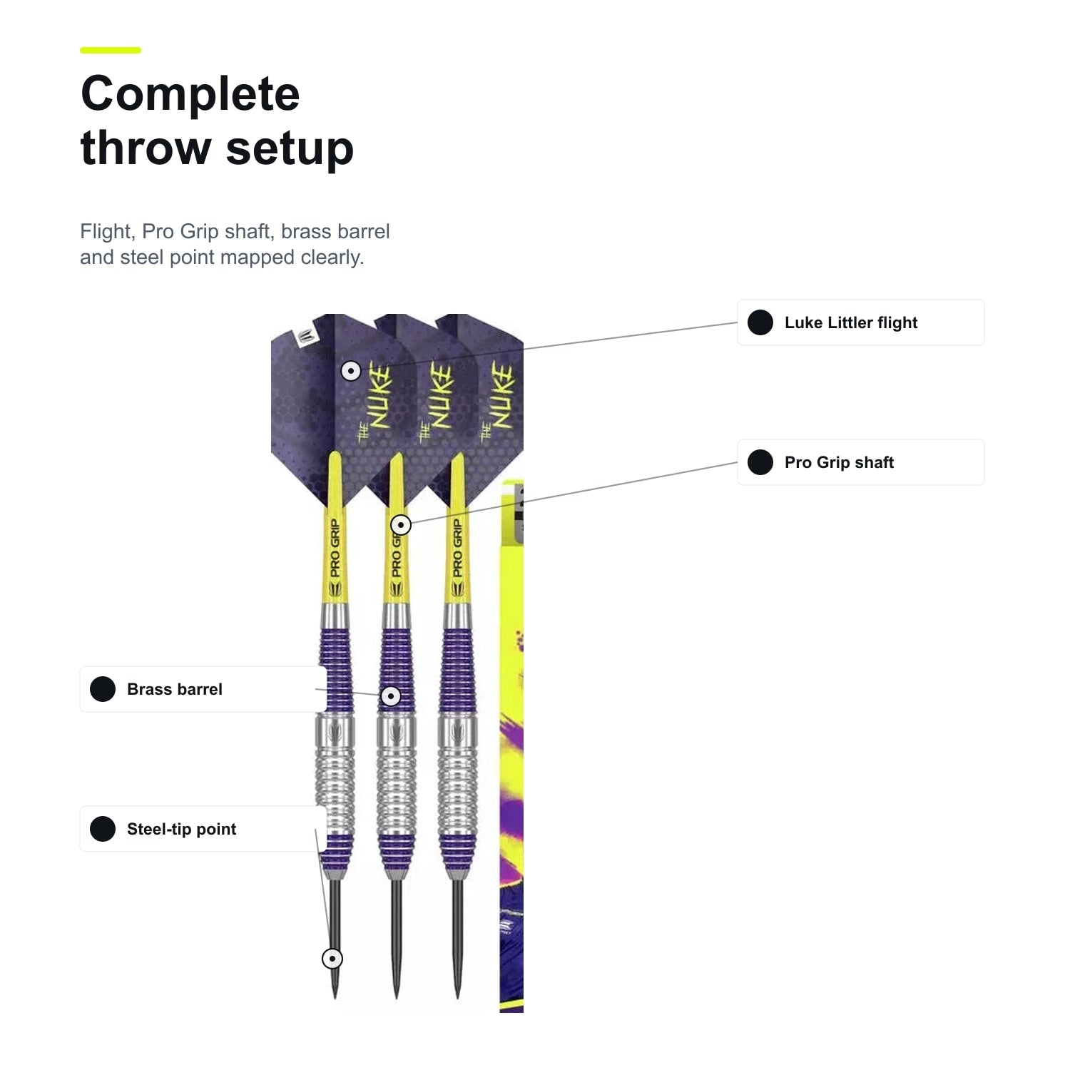 Luke The Nuke Littler Brass 22g Steel Tip complete throw setup image