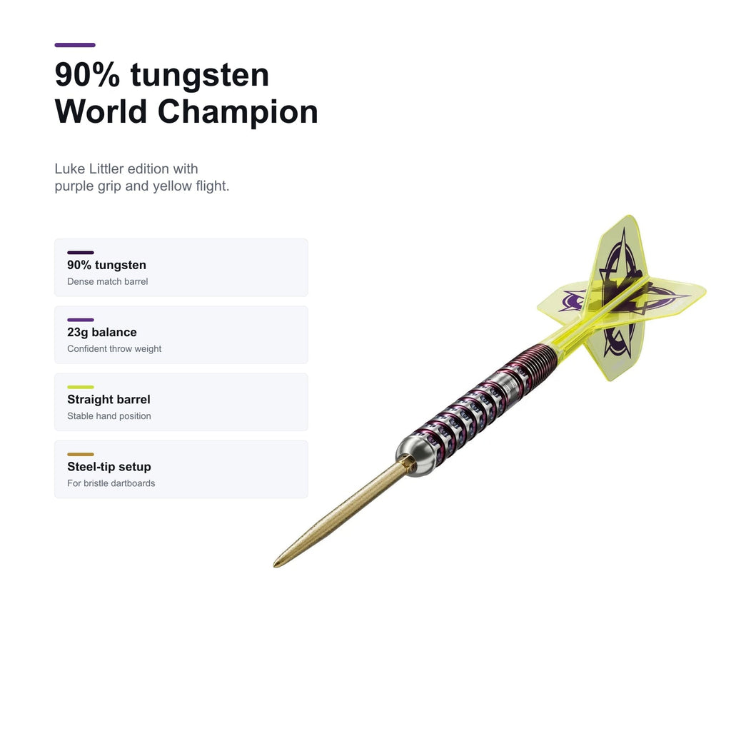 Luke Littler World Champion 2025 90% tungsten profile