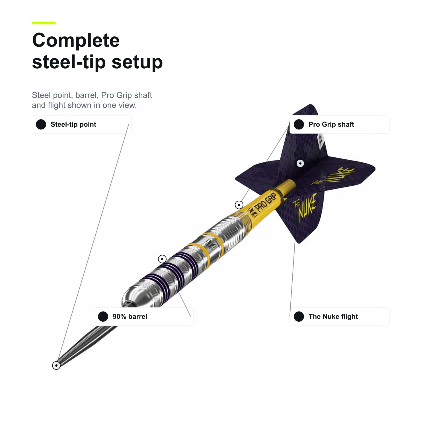 Luke The Nuke Littler Loadout 90% Tungsten Darts complete steel-tip setup image