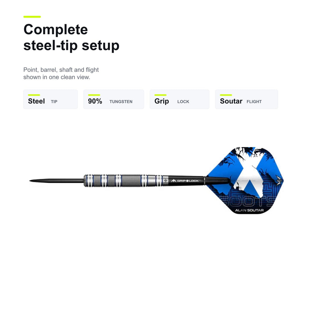Mission Alan Soutar 90% complete steel-tip setup image