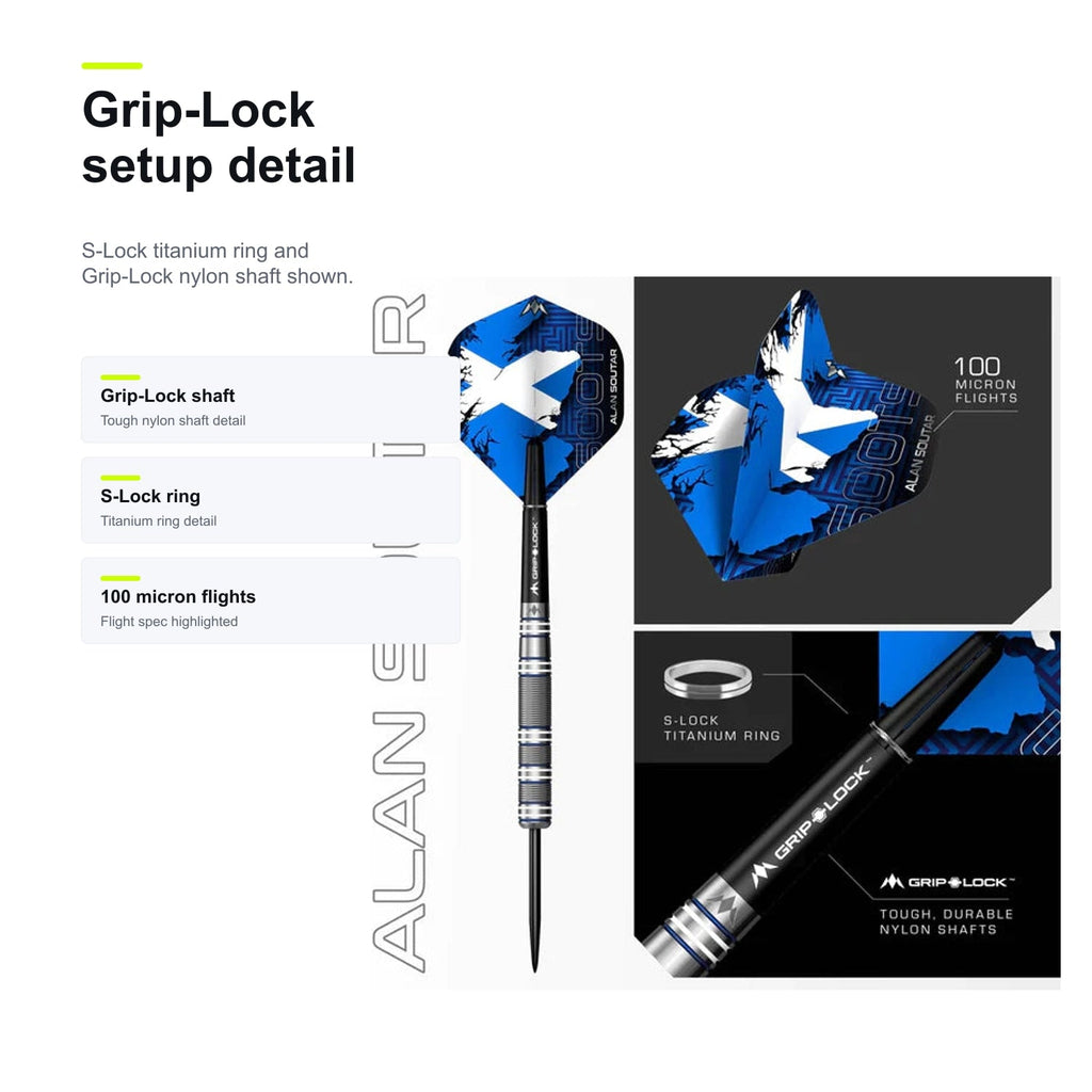 Mission Alan Soutar 90% Grip-Lock detail image