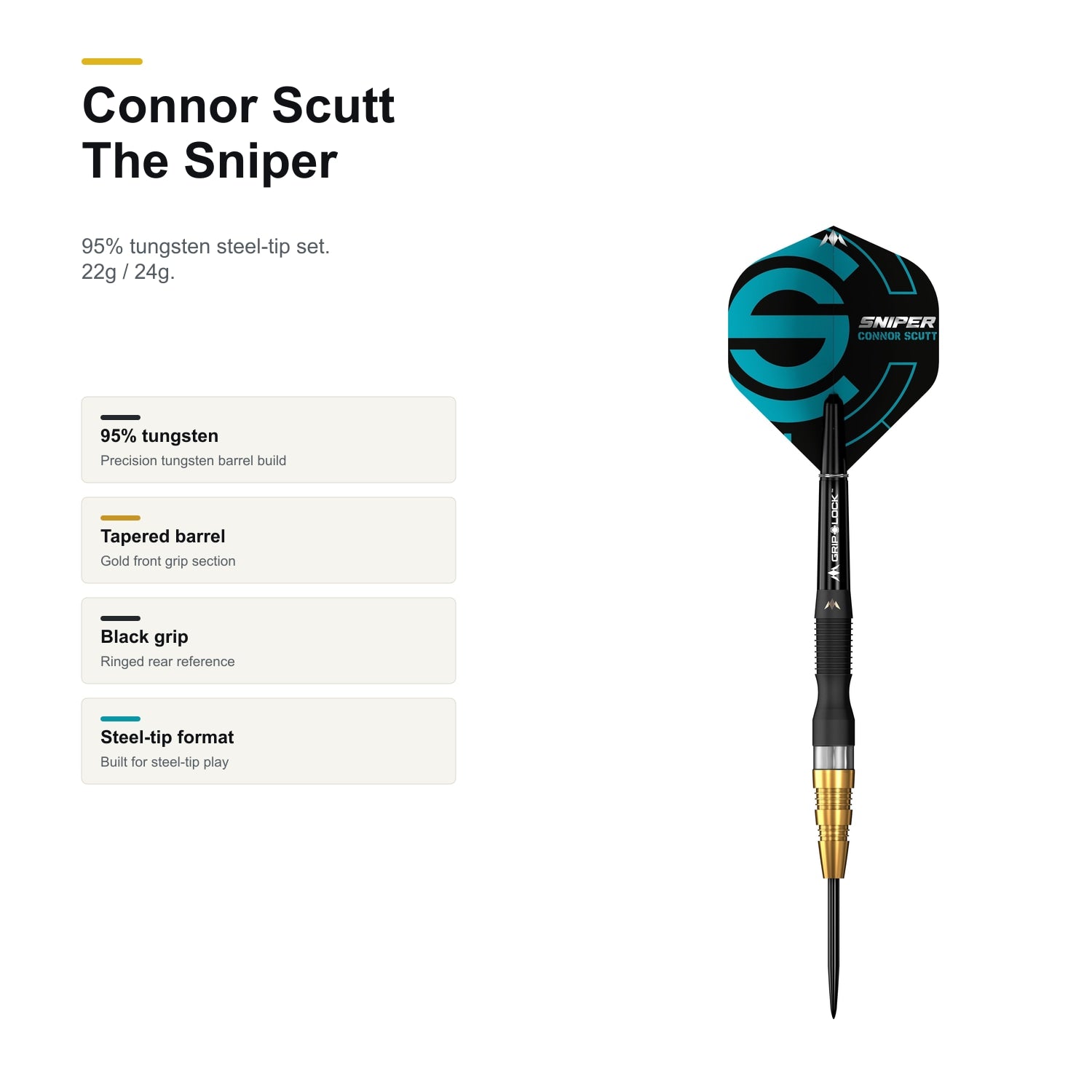 Mission Connor Scutt The Sniper 95% product profile