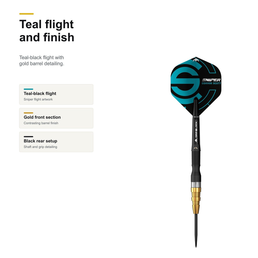 Mission Connor Scutt The Sniper 95% teal flight and finish