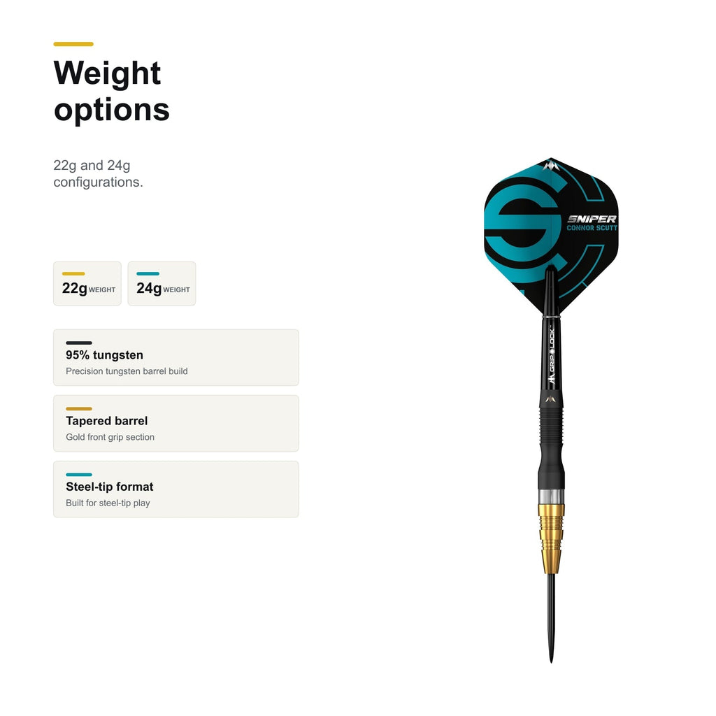 Mission Connor Scutt The Sniper 95% weight options