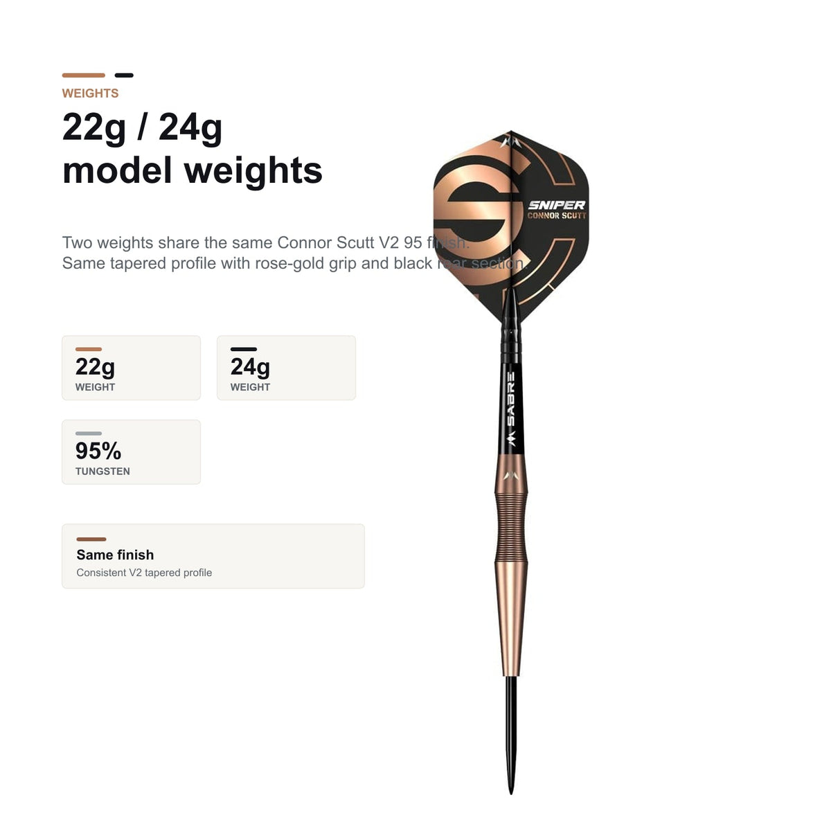 Mission Connor Scutt The Sniper V2 95% 22g 24g model weights