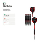 Mission Darryl Fitton 95% darts set highlights