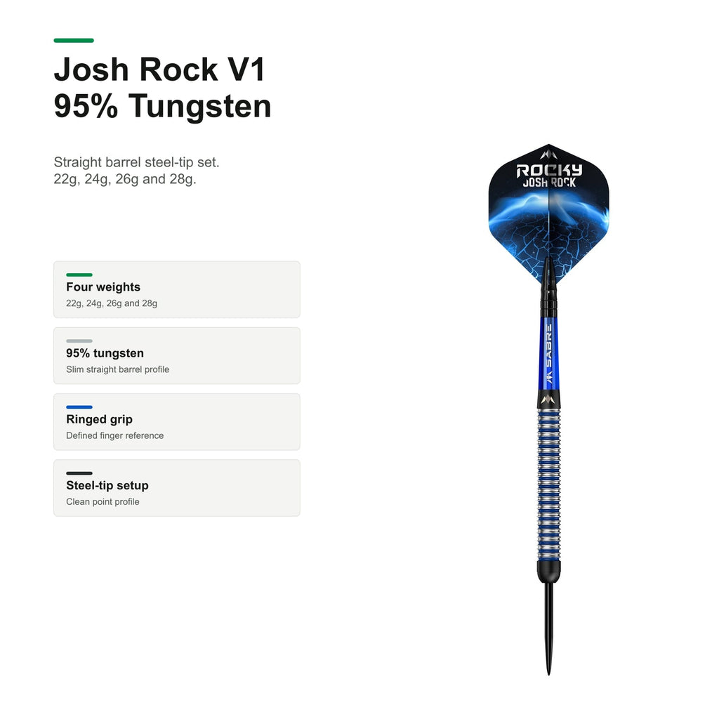 Mission Josh Rock V1 95% product profile