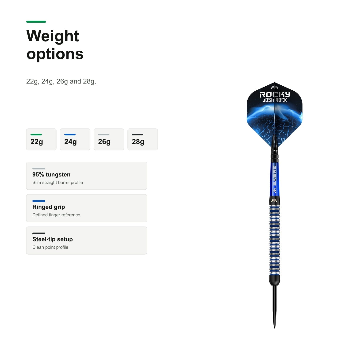 Mission Josh Rock V1 95% weight options