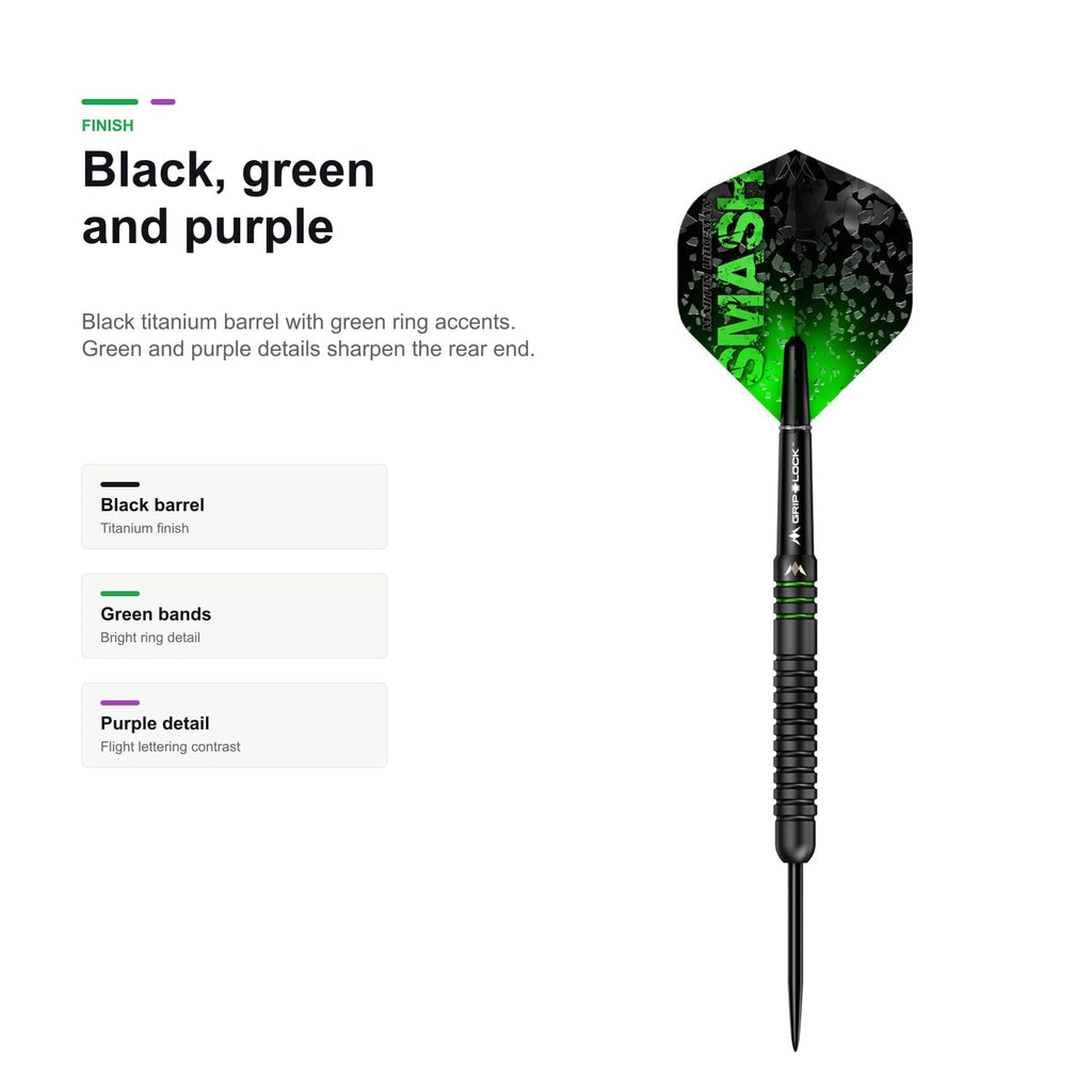 Mission Martin Lukeman Smash Black Titanium 90% black green and purple finish detail