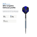 Mission Ritchie Edhouse 90% tungsten profile
