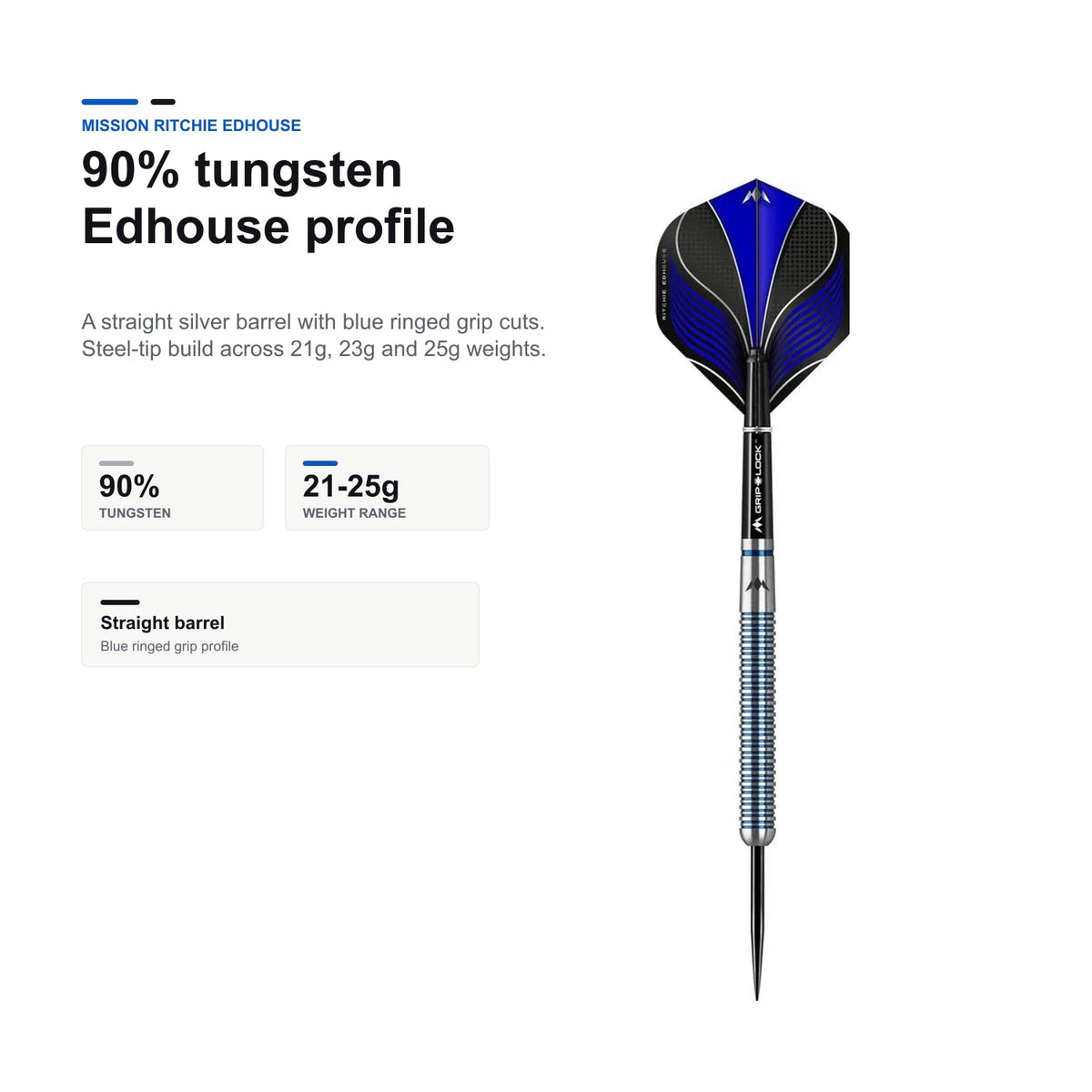 Mission Ritchie Edhouse 90% tungsten profile