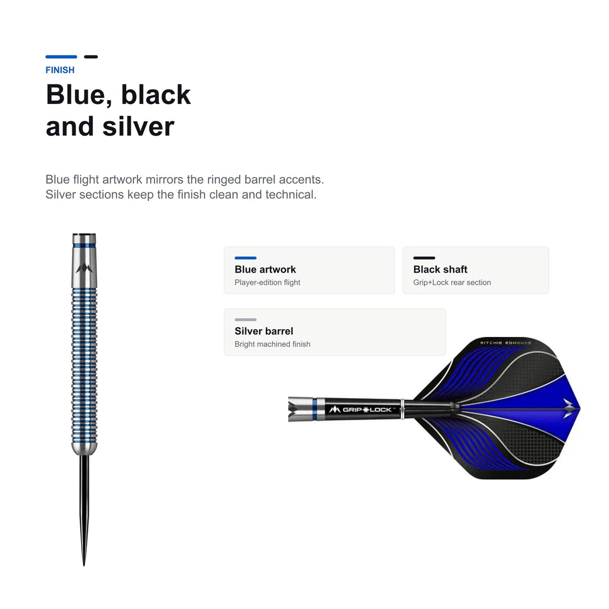 Mission Ritchie Edhouse 90% blue black silver finish