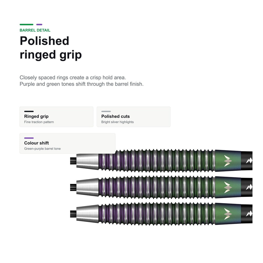 Mission Ryan Joyce Relentless 95% polished ringed grip detail