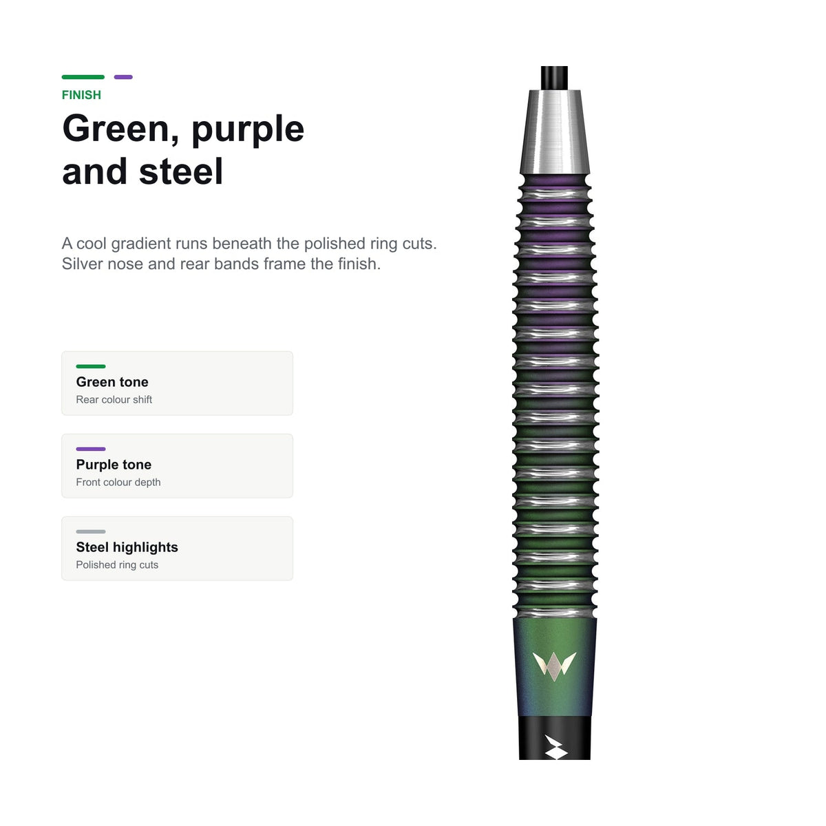 Mission Ryan Joyce Relentless 95% green purple and steel finish detail