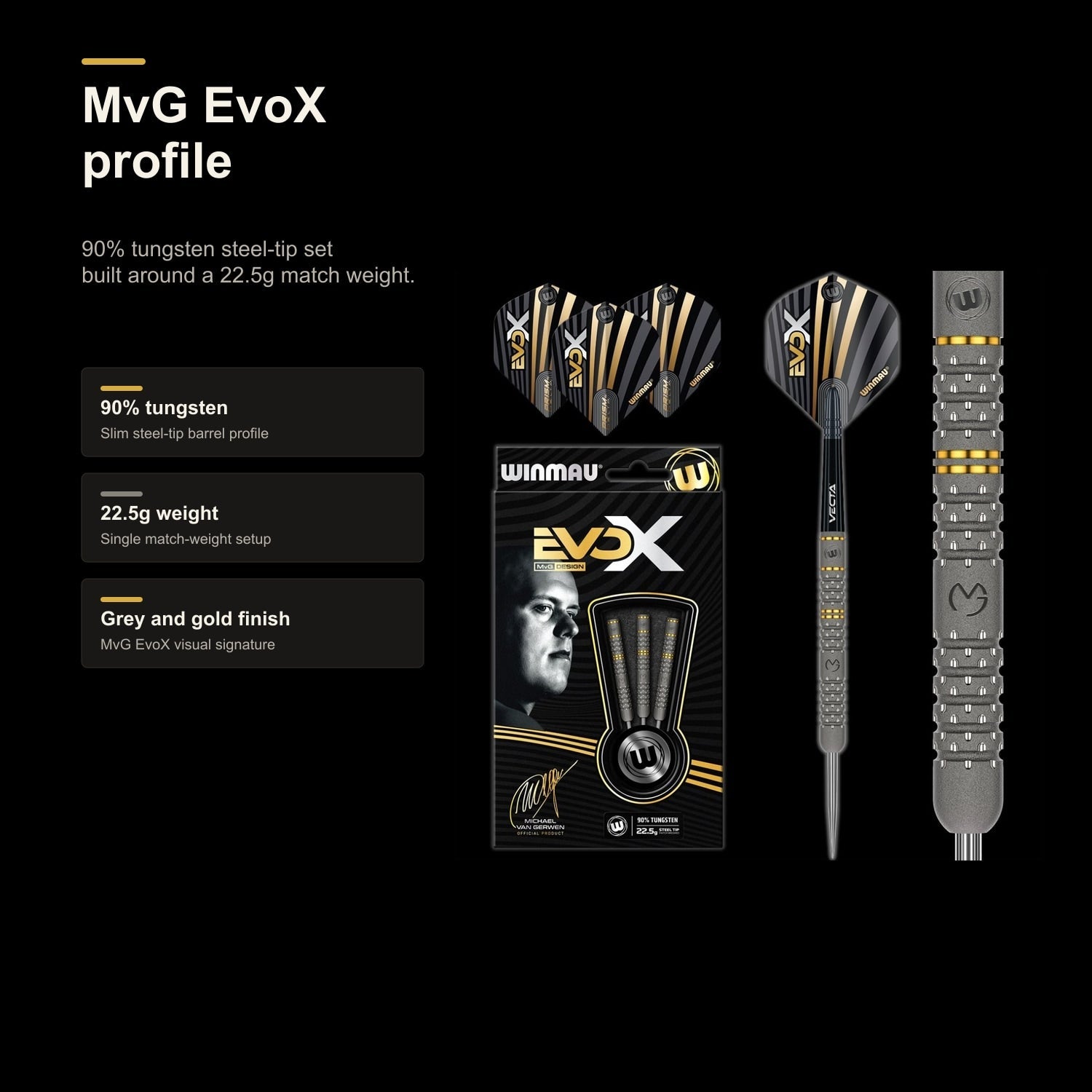 MvG EvoX profile image