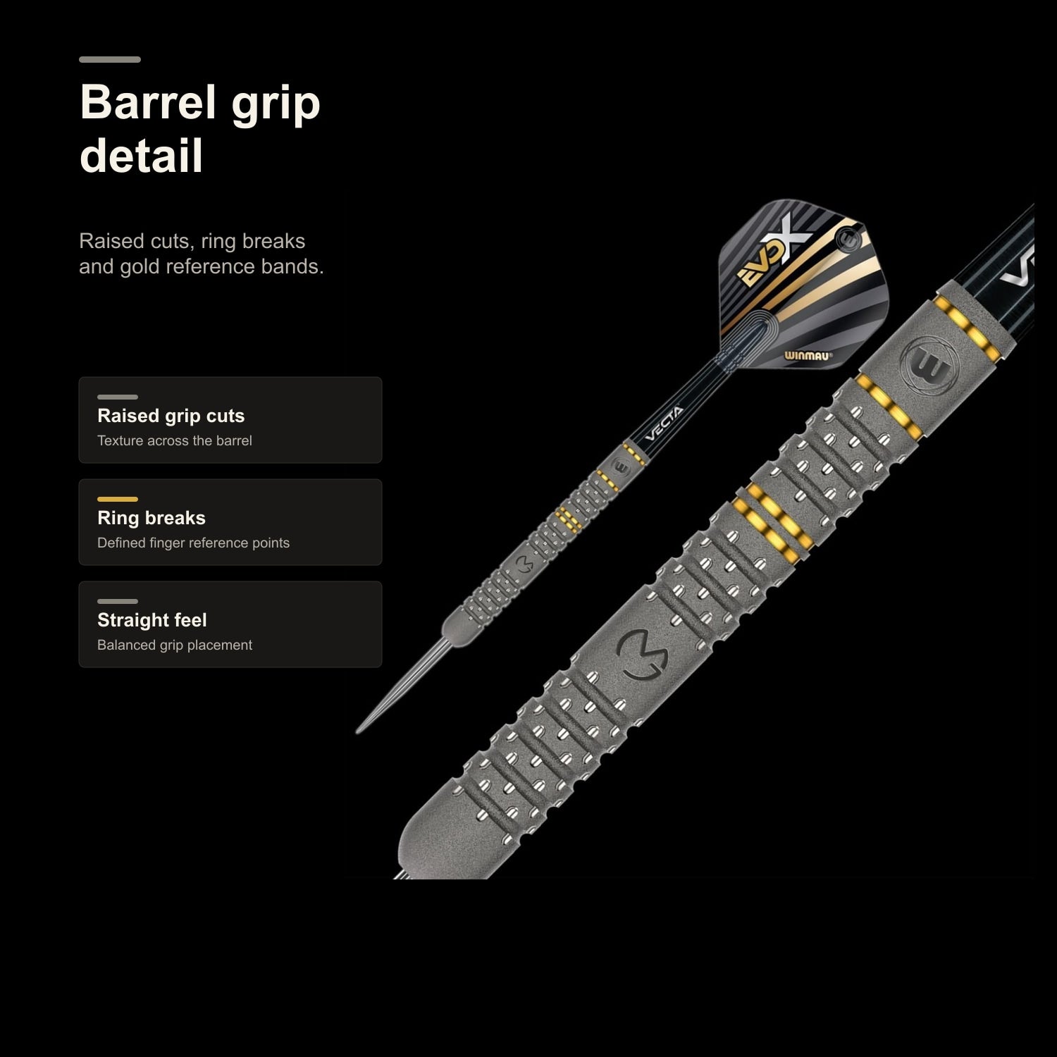 MvG EvoX barrel grip detail