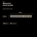 MvG EvoX barrel dimensions