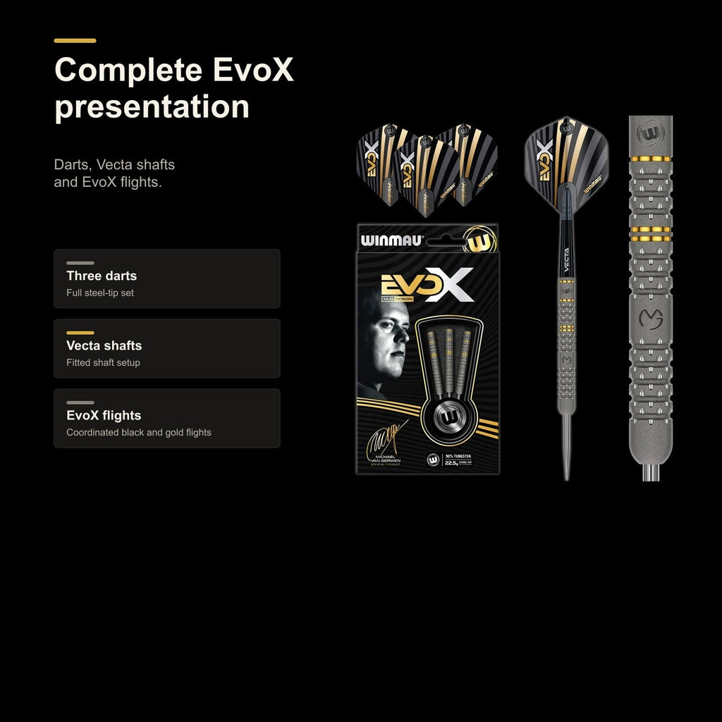 MvG EvoX complete presentation image