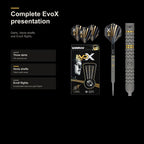 MvG EvoX complete presentation image
