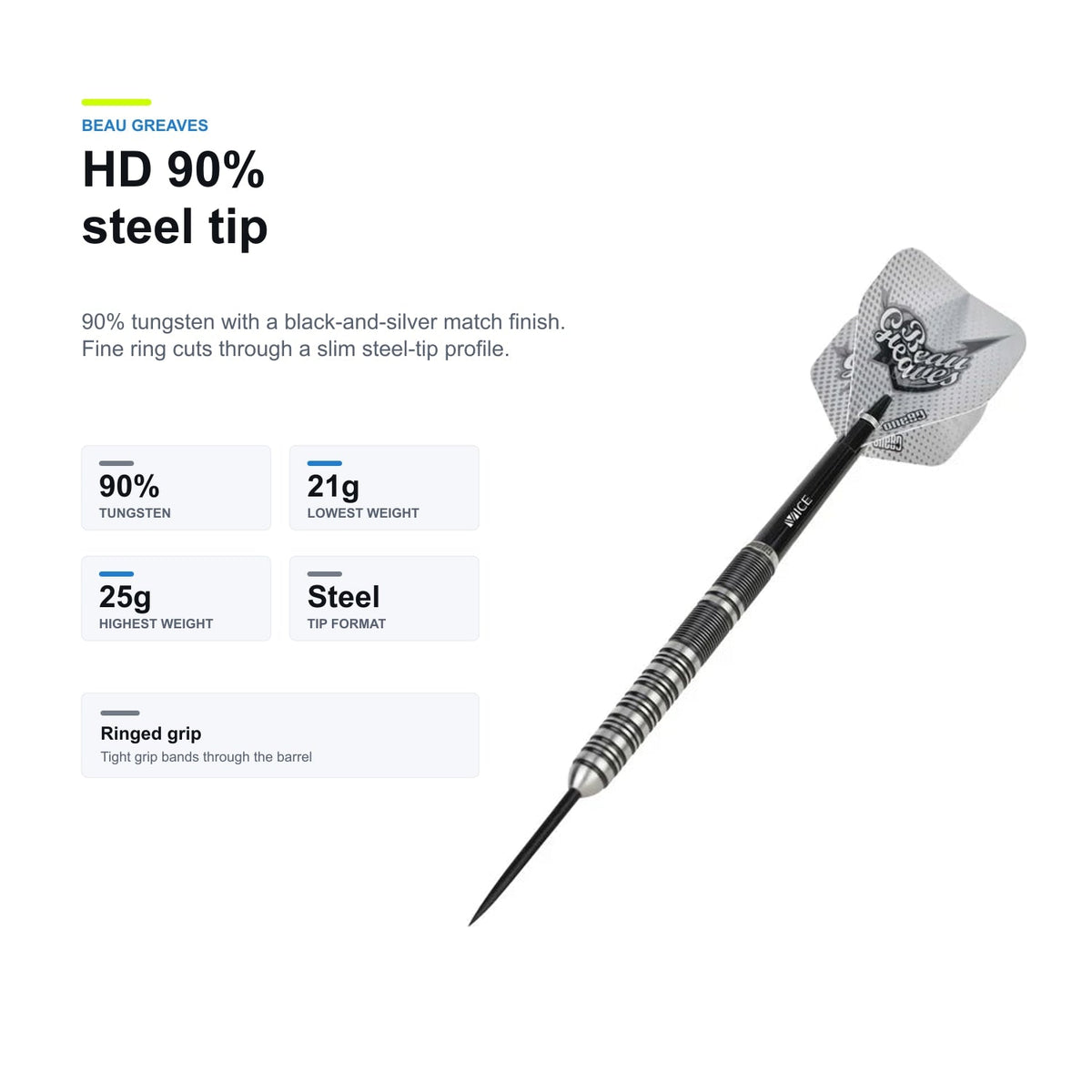 One80 Beau Greaves HD 90% darts profile