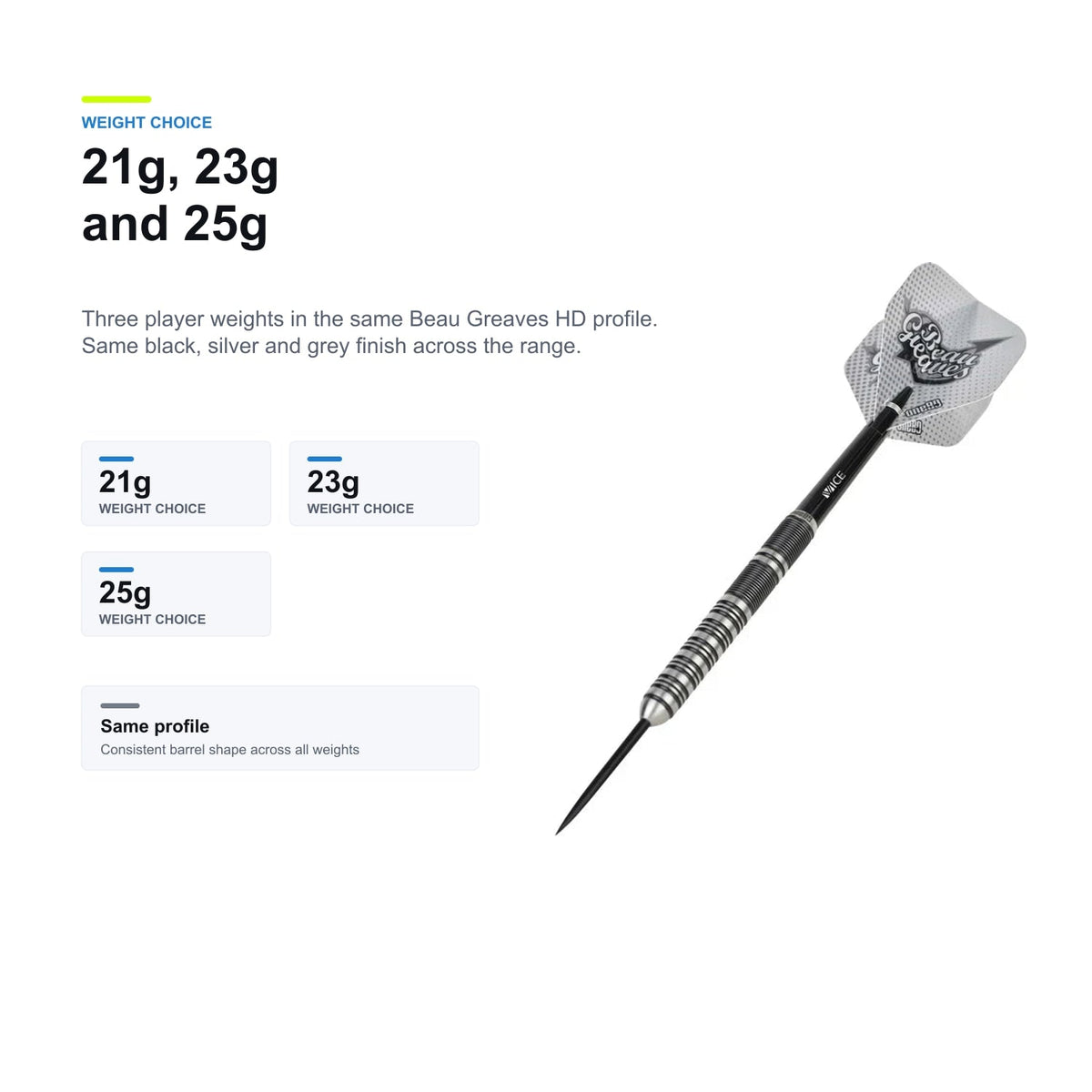 One80 Beau Greaves HD 90% 21g 23g and 25g darts
