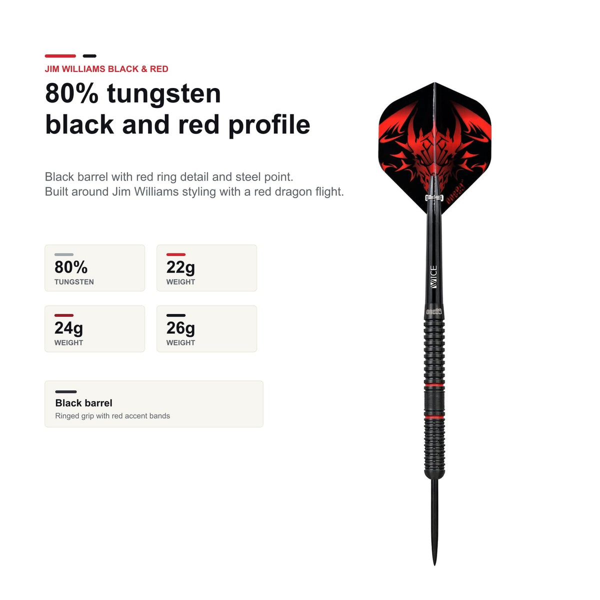 One80 Jim Williams Black & Red 80% tungsten profile