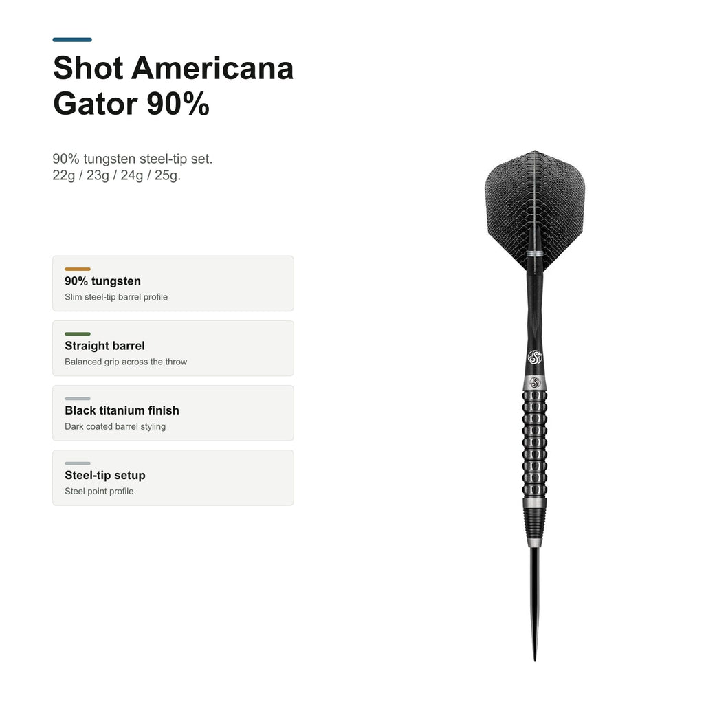 Shot Americana Gator 90% tungsten product profile