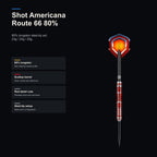 Shot Americana Route 66 80% product profile