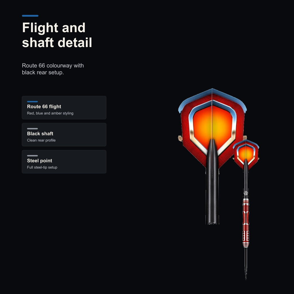 Shot Americana Route 66 80% flight and shaft detail