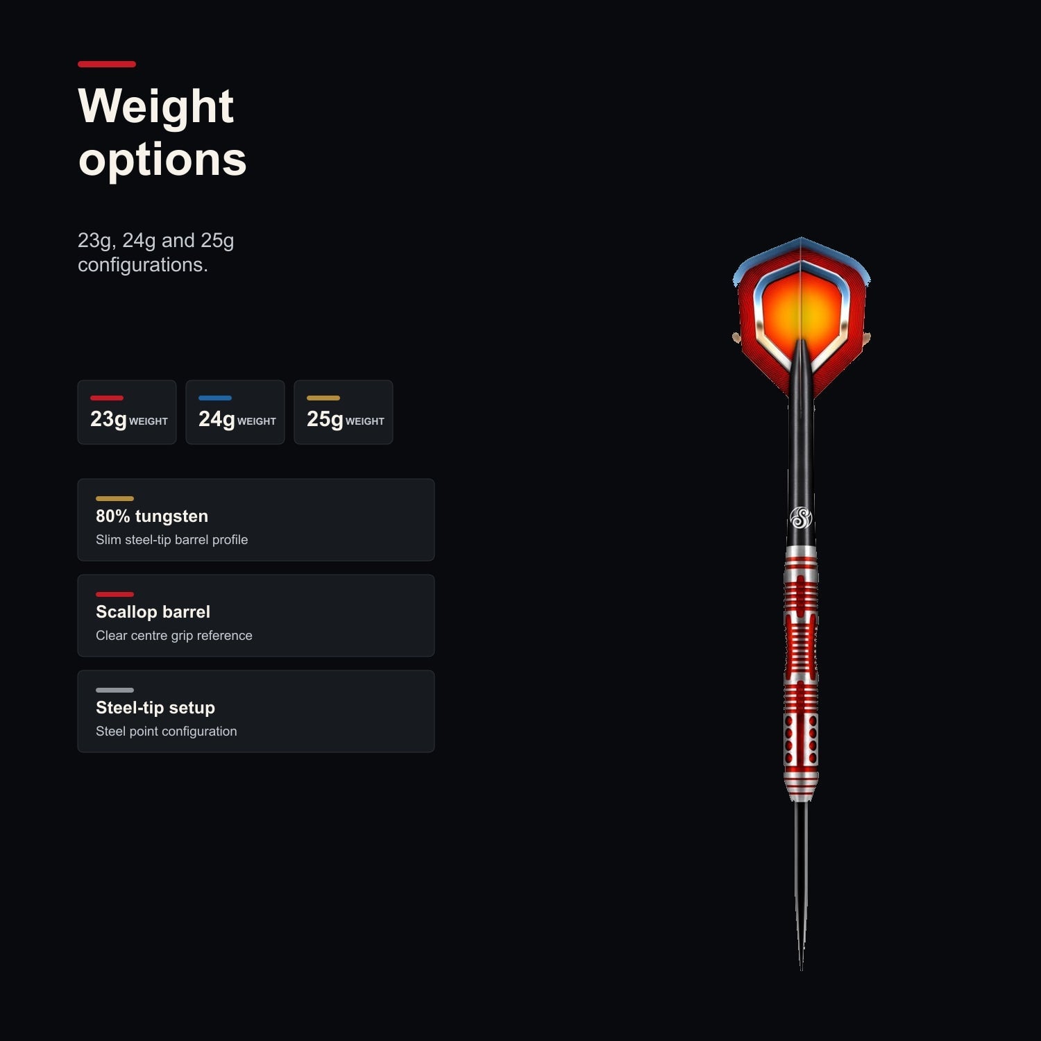 Shot Americana Route 66 80% weight options