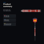 Shot Americana Route 66 80% product summary
