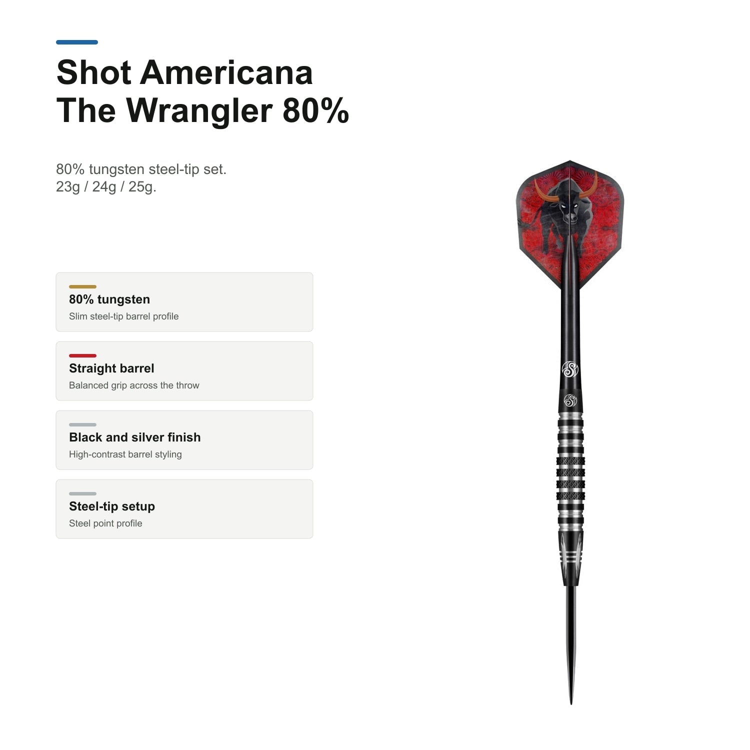Shot Americana The Wrangler 80% tungsten product profile