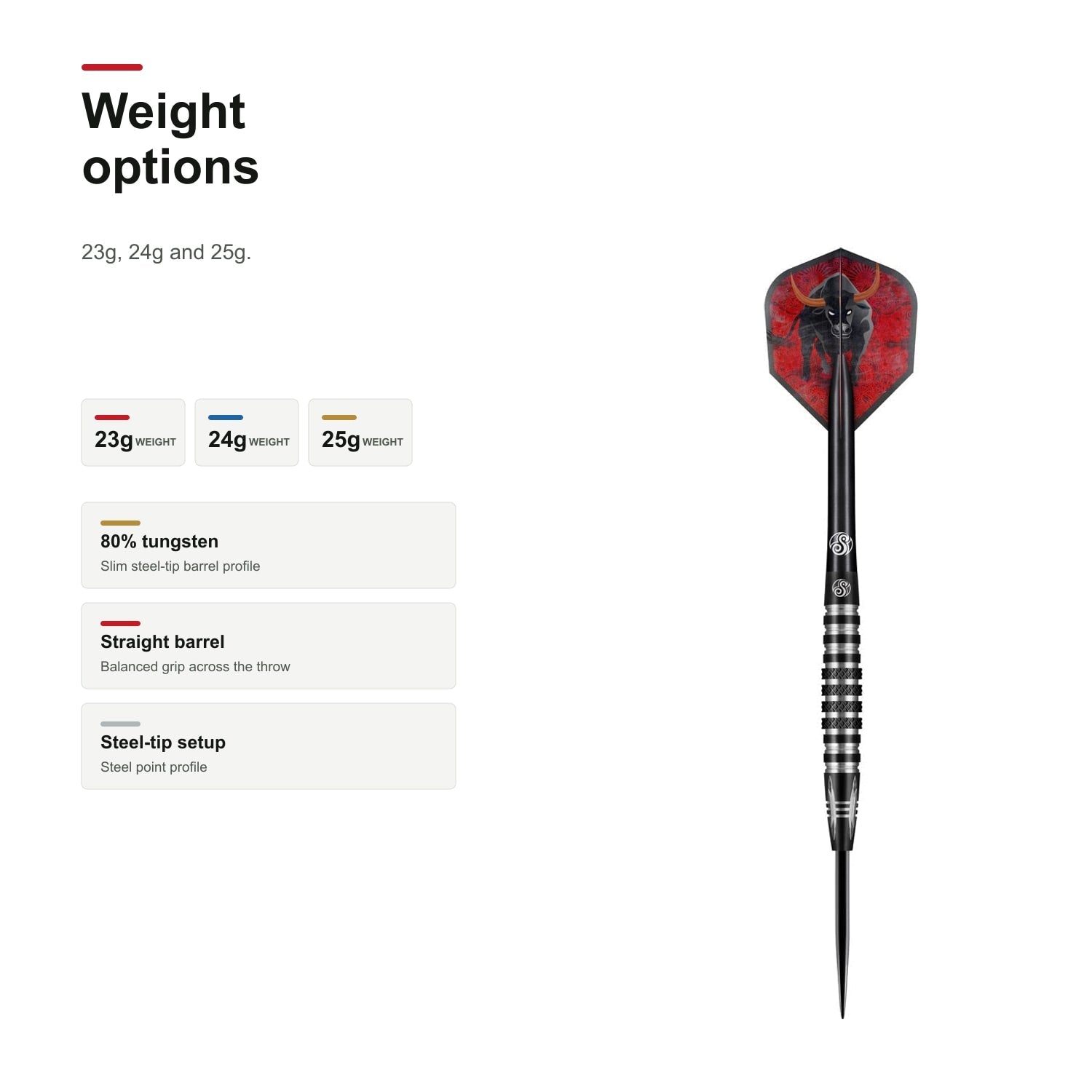Shot Americana The Wrangler 23g 24g 25g weight options