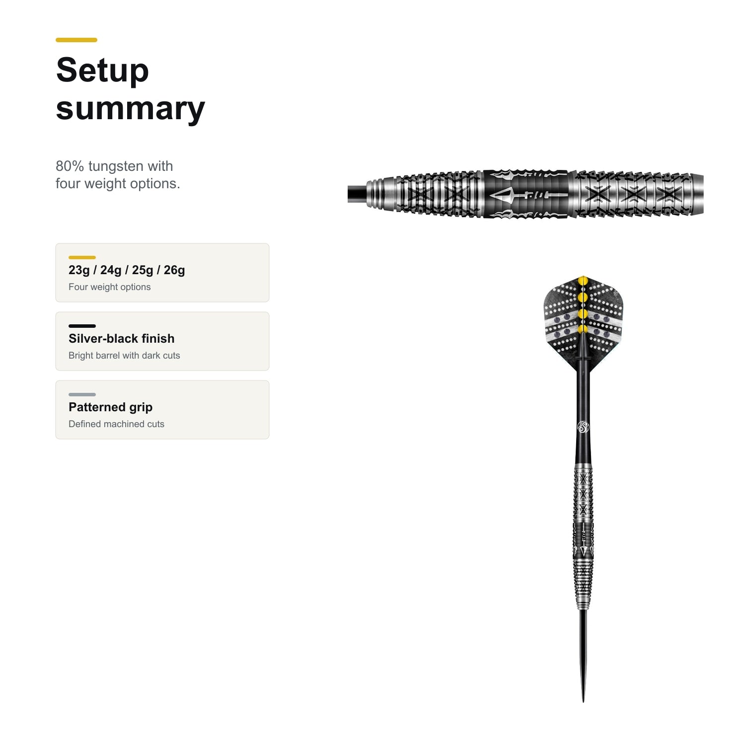 Shot Devon Peterson Wisdom 80% Steeltip darts setup summary