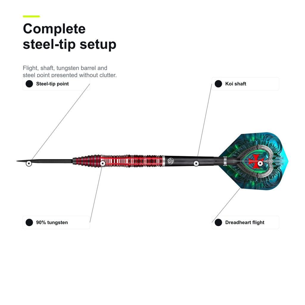 Shot Future Knights Dreadheart 90% complete steel-tip setup image