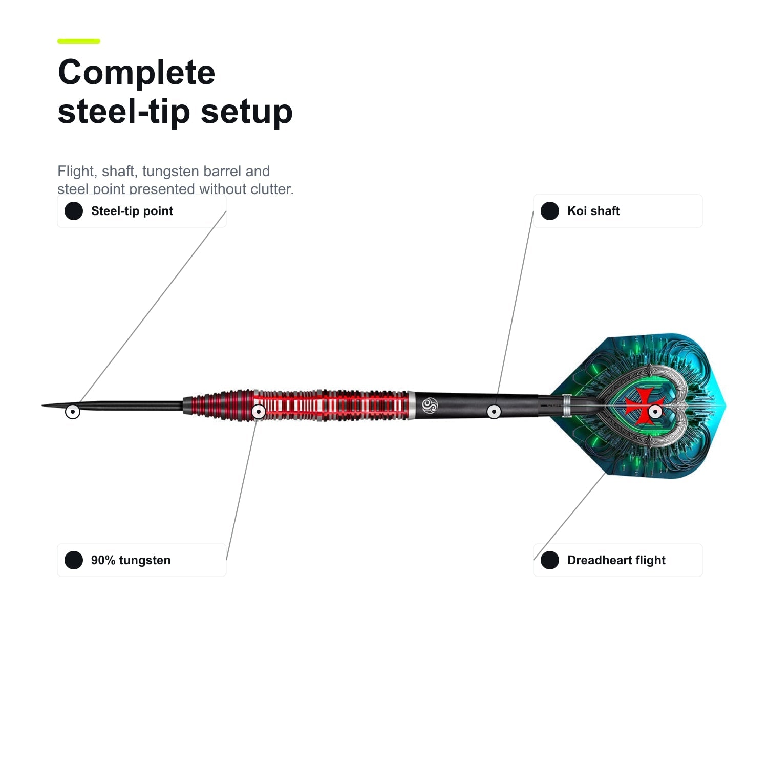 Shot Future Knights Dreadheart 90% complete steel-tip setup image