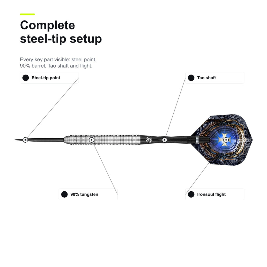 Shot Future Knights Ironsoul 90% complete steel-tip setup image