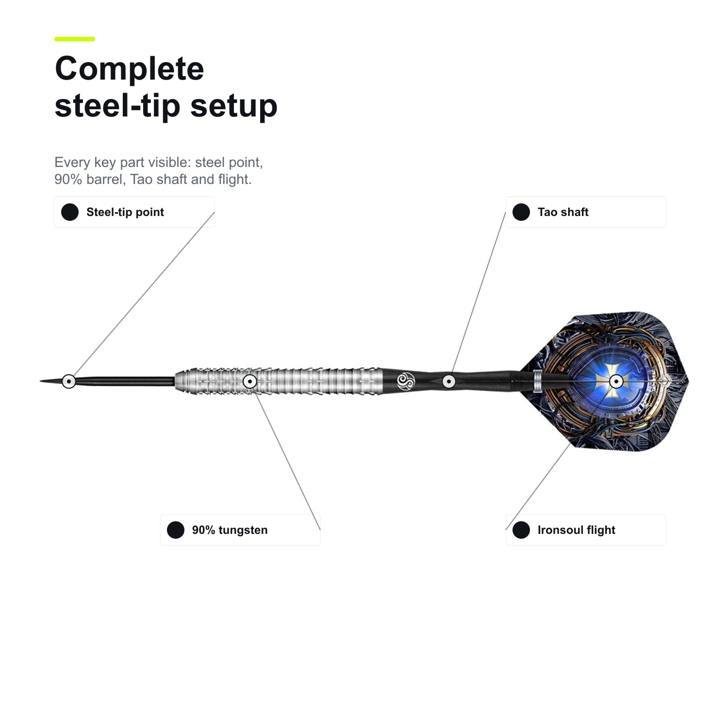 Shot Future Knights Ironsoul 90% complete steel-tip setup image