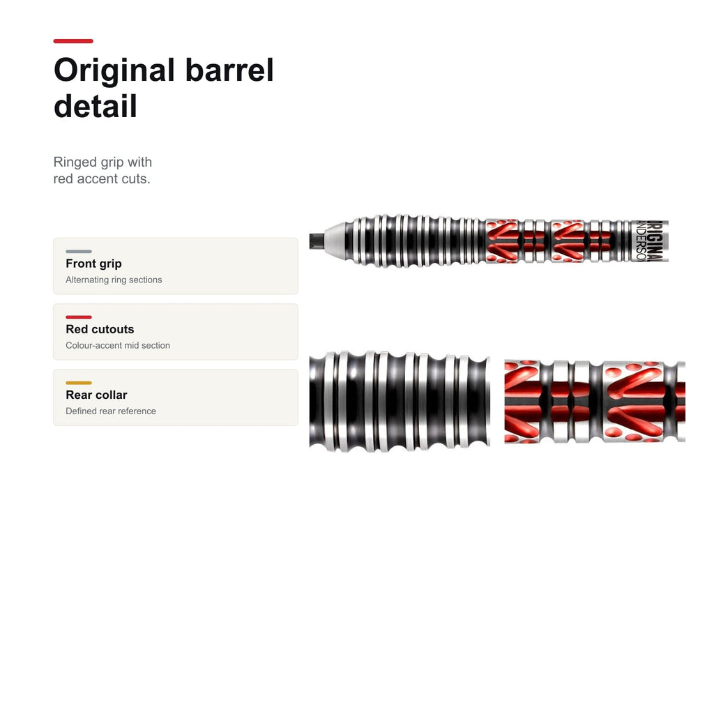 Shot Kyle Anderson The Original 90% Steeltip darts barrel detail