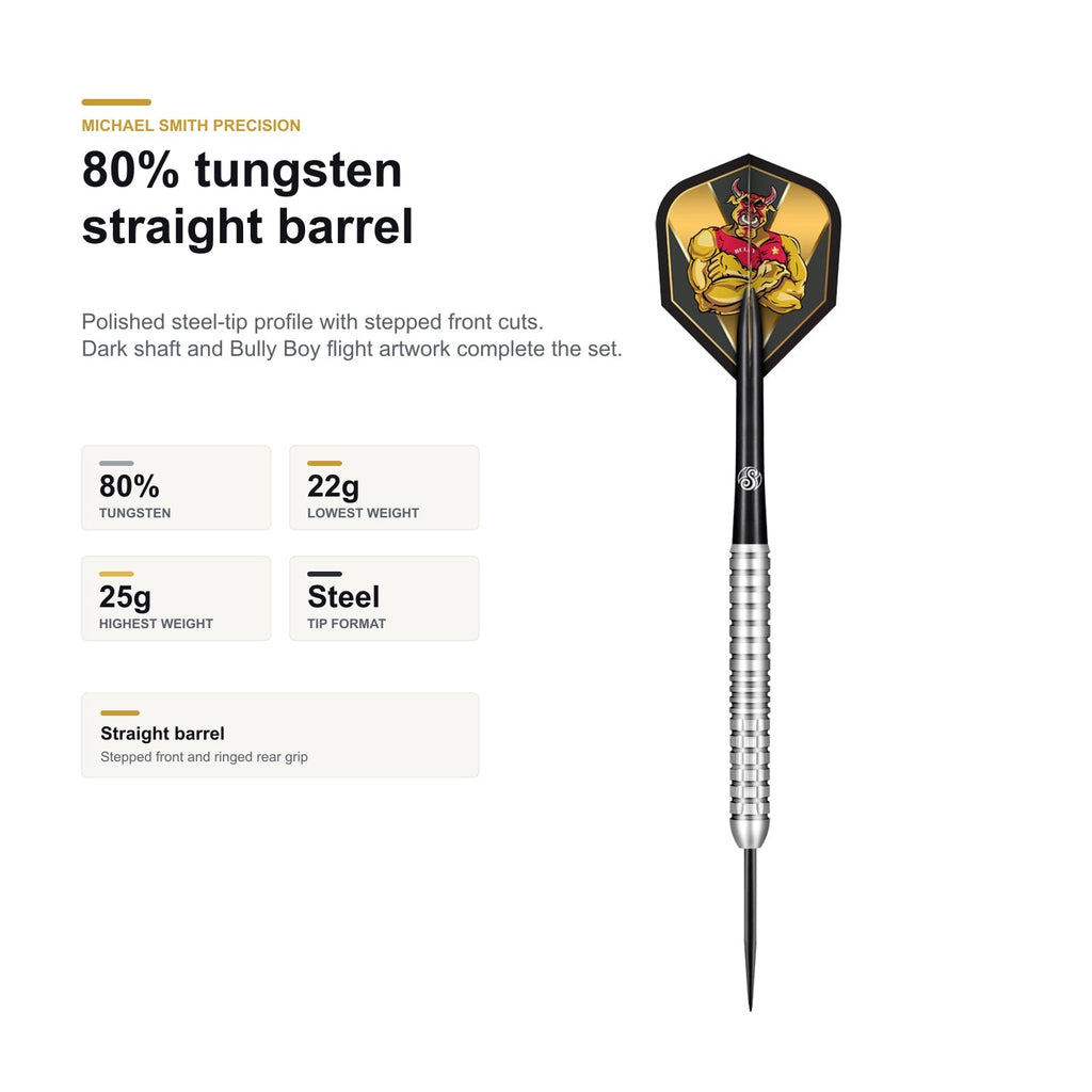 Shot Michael Smith 80% Precision tungsten straight barrel profile