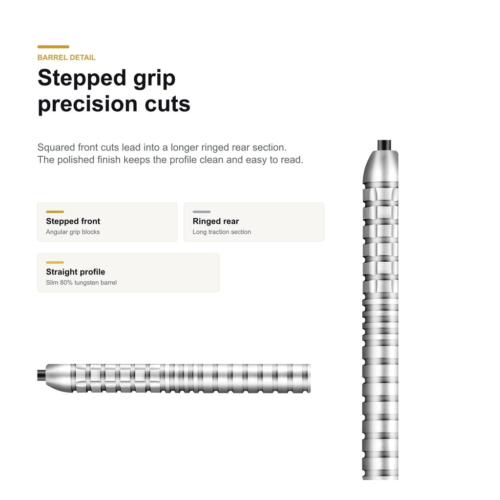 Shot Michael Smith 80% Precision stepped grip detail