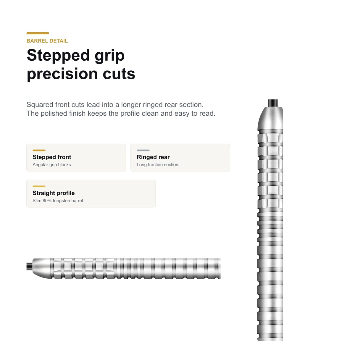 Shot Michael Smith 80% Precision stepped grip detail