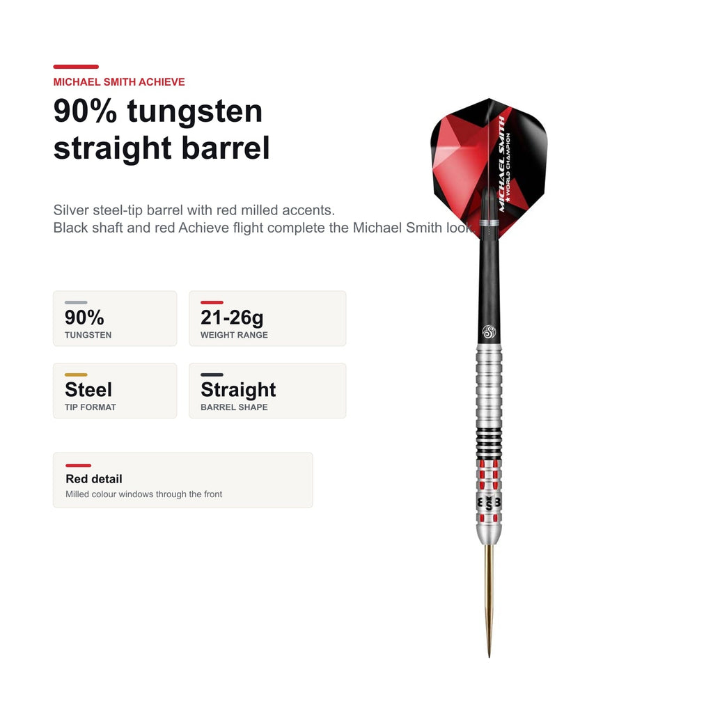 Shot Michael Smith 90% Achieve tungsten profile image