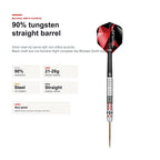 Shot Michael Smith 90% Achieve tungsten profile image
