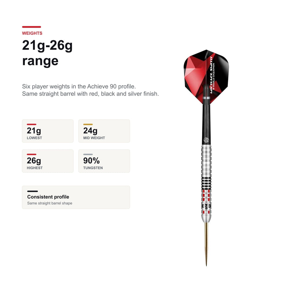 Shot Michael Smith 90% Achieve 21g to 26g weight range image